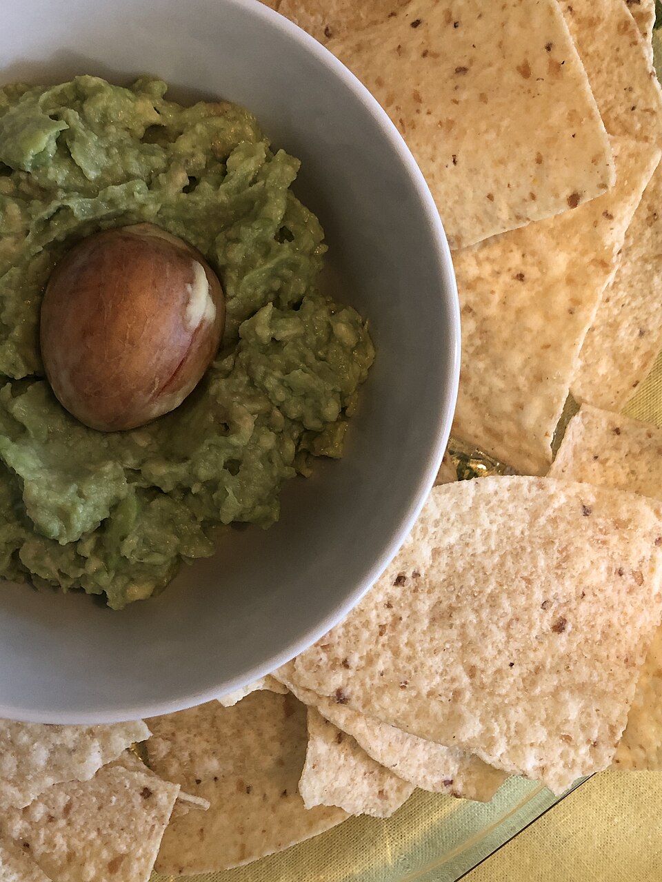 Chips & Guacamole